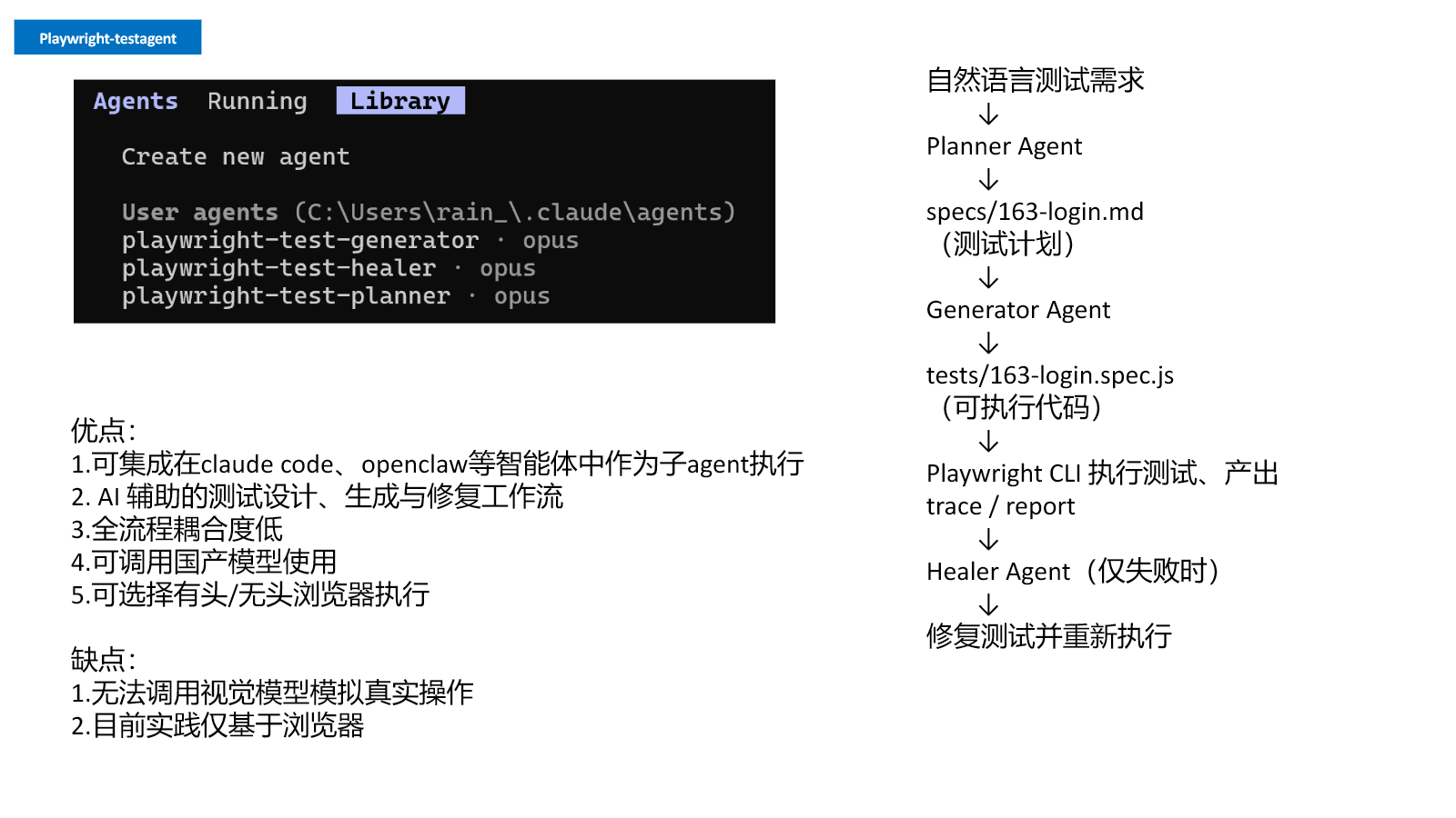 Planner、Generator 与 Healer 的协作方式